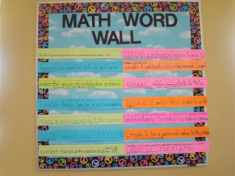 Math Word Wall Ideas - Letter Words Unleashed - Exploring The Beauty Of ...