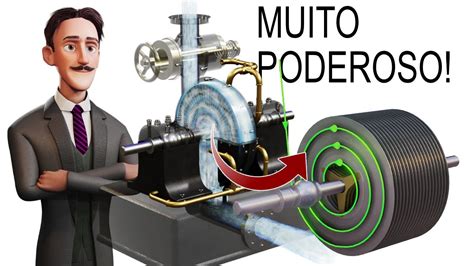 Turbina Tesla A F Sica Interessante Por Tr S Disso