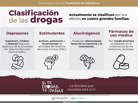 Infograf As Cultura De Paz Y No Violencia