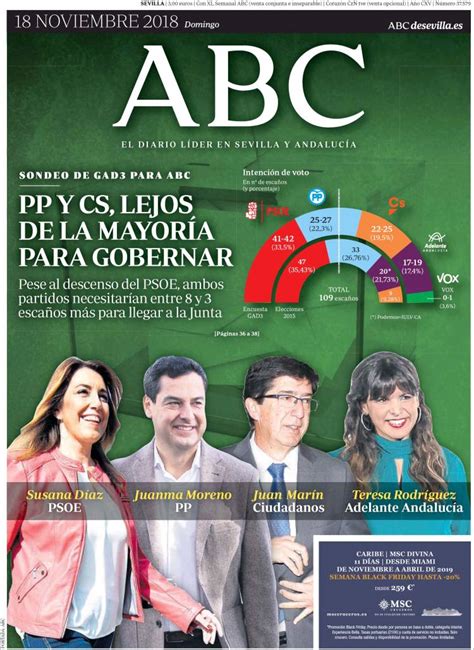 Gelán Noticias 2d Elecciones Andaluzas La Encuesta Realizada Por