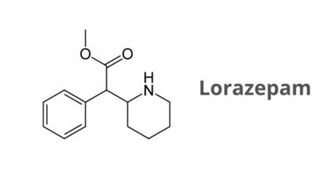 A Cosa Serve Lorazepam 1 Mg Torrinomedica