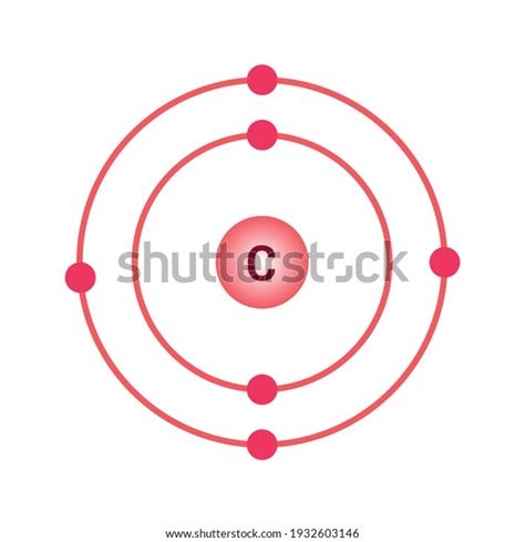 Bohr Model Carbon Atom Electron Structure Stock Vector (Royalty Free ...