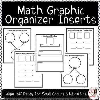 Math Graphic Organizer Examples