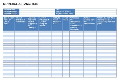 Stakeholder Analysis Template | Free Word Templates