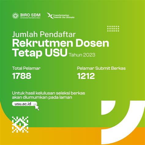 Jumlah Pendaftar Rekrutmen Dosen Tetap Universitas Sumatera Utara Tahun