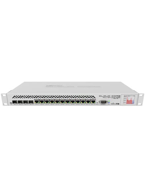 Mikrotik Ccr1036 12g 4s Cloud Core Router Miro Distribution