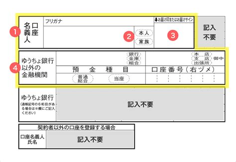 預金口座振替依頼書での口座登録が必要な場合について ヘルプ ｜ Paypayカード