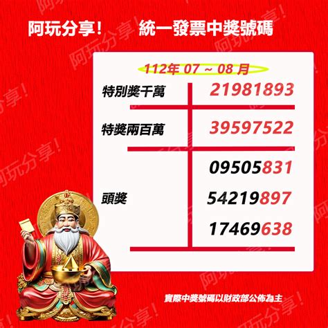 統一發票112年7 8月中獎號碼，發票兌獎號碼開出！