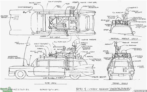 movie - What is the equipment in the roof rack on the Ecto-1? - Science Fiction & Fantasy Stack ...