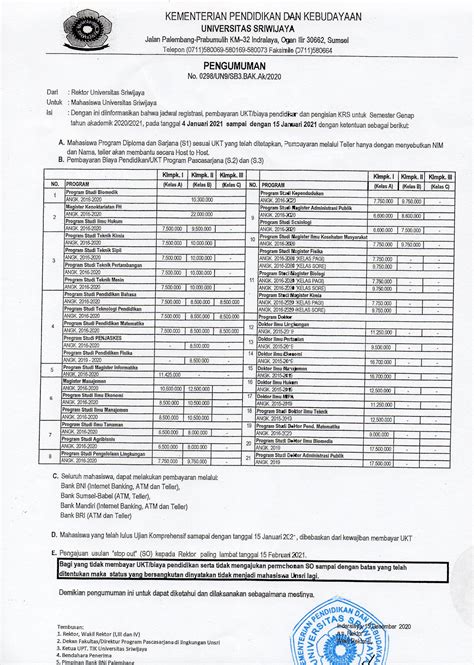 Jadwal Registrasi Pembayaran Ukt Dan Pengisian Krs Semester Genap