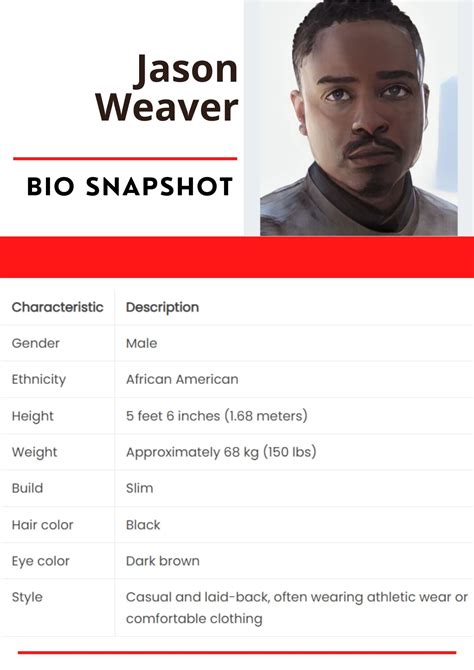 Jason Weaver Net Worth, Age, Wife, Family, And Career