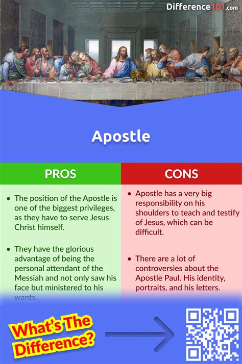 Apostle Vs Disciple 5 Key Differences Pros And Cons Similarities