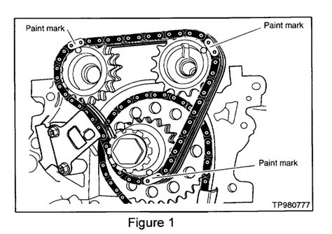 C Mo Cambiar La Cadena Del Tiempo En Nissan Pathfinder Motor Ka A O