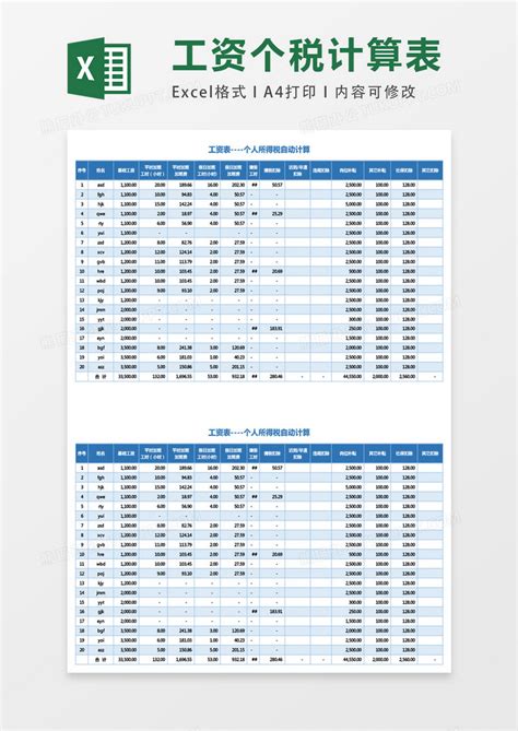 自动计算工资表EXCEL表格模板下载 EXCEL 图客巴巴