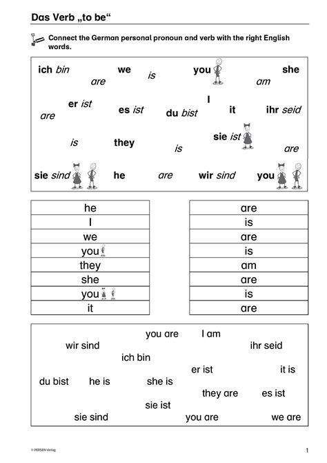 SoPäd Unterrichtsmaterial Englisch Grammatik Verb to be einfach üben