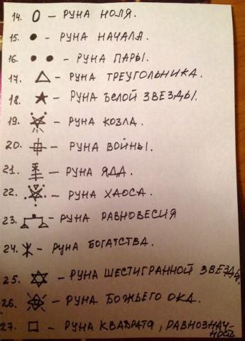 Ведьмины руны - значение всех 28 штук, применение и гадание ...