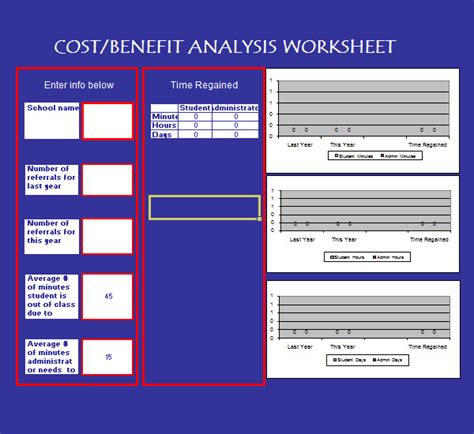 Cost Benefit Analysis Templates Free Word Excel PDF Formats 63720 Hot