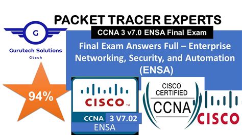 Ccna Ensa Final Exam Answers Enterprise Networking Security