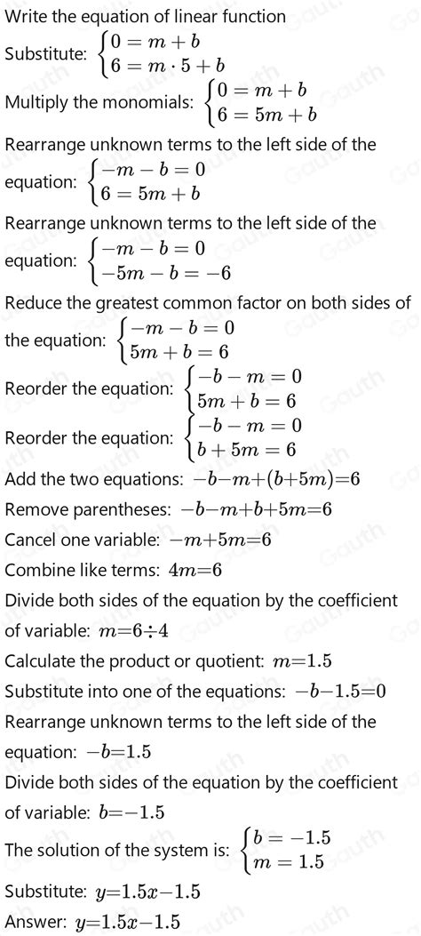 Solved 4 A Find An Equation Of The Line Which Passes Through The Points A 1 0 And B 5 6 2