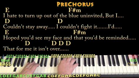 Someone Like You Adele Piano Lesson Chord Chart In A With Chords Lyrics Arpeggios Youtube