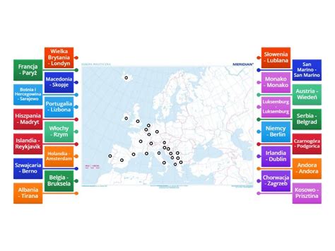 Kraje I Stolice Europy Zachodniej Diagrama Con Etiquetas