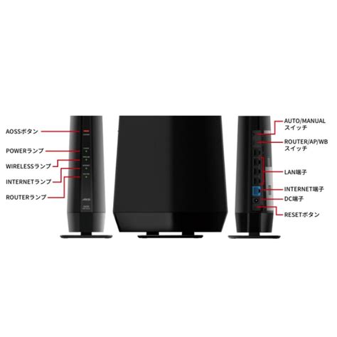 AirStation WSR 5400AX6P BK ブラック 無線LANルーター Wi Fiルーター