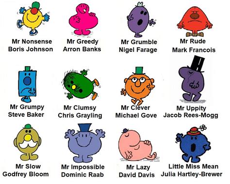 Mr Men Characters