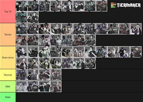 Bizarrap Music Session Tier List Community Rankings Tiermaker