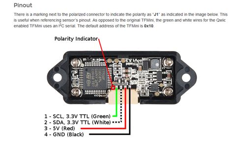 Benewake Tfmini Lidar Works On Ardupilot Arducopter Ardupilot Discourse