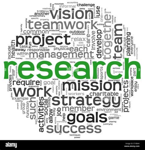 Research And Strategy Concept In Word Tag Cloud On White Background