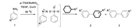 4 联苯甲酸的合成研究进展 苏州亚科科技