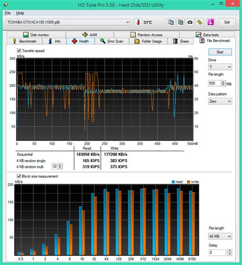 Toshiba DT01ACA100 - один из самых дешевых HDD - Записки IT специалиста