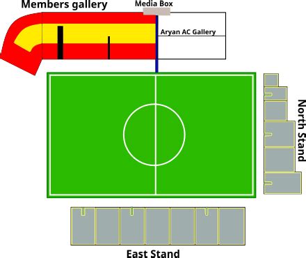 east bengal ground wikipedia