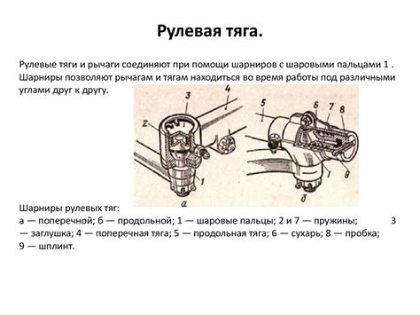 Рулевое управление - презентация онлайн