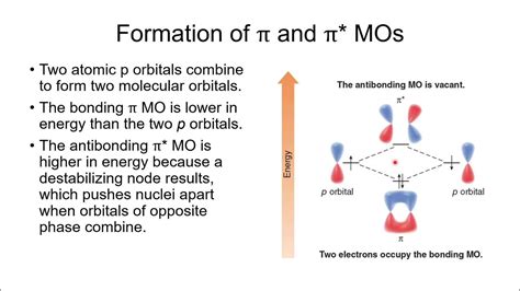 Organic Chemistry Ii Chem 2425 Ch 15 Benzene And Aromatic Compounds Part 3 Youtube