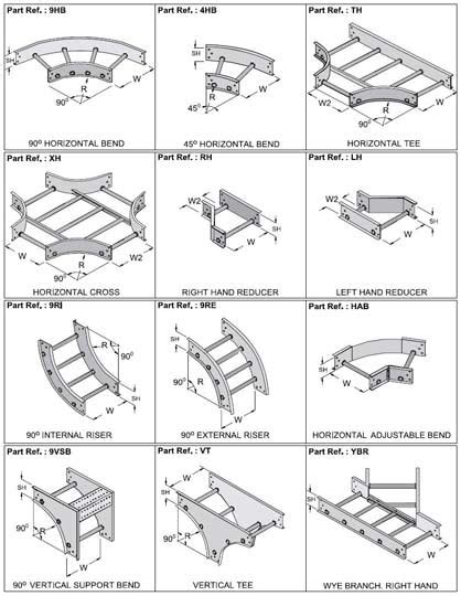 Cable Tray Fittings