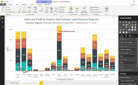 Power Bi Stacked And Clustered Bar Chart Tarapatrycja