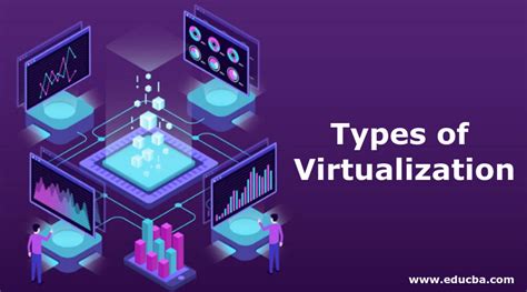 Types of Virtualization | 5 Best Types of Virtualization With Functionality