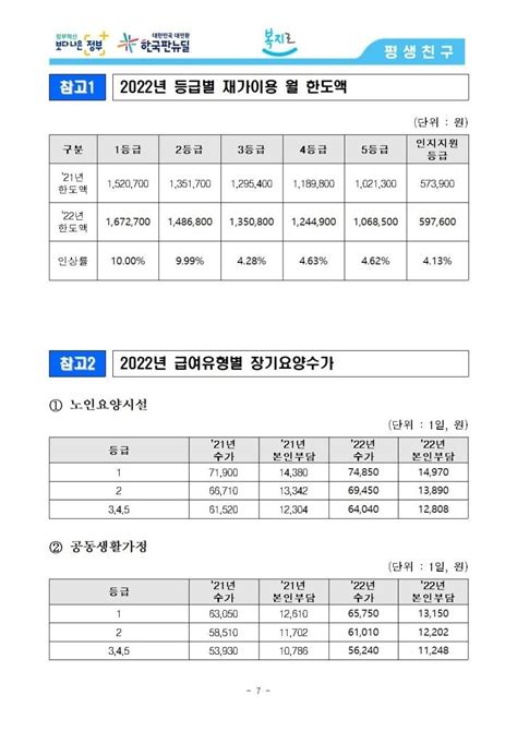 재가서비스 이용료 서울방문간호요양센터