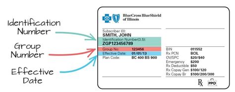 What Is Policy Number On Insurance Card An In Depth Look At How It