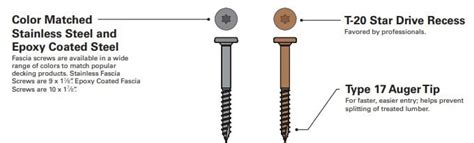 Starborn Deckfast Fascia System Screws