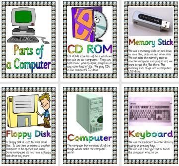 Computer Posters For School