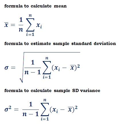 Probability and Statistics Formulas Reference