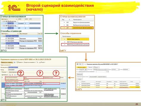 1С:Зарплата и кадры государственного учреждения 8 - от концепции до ...