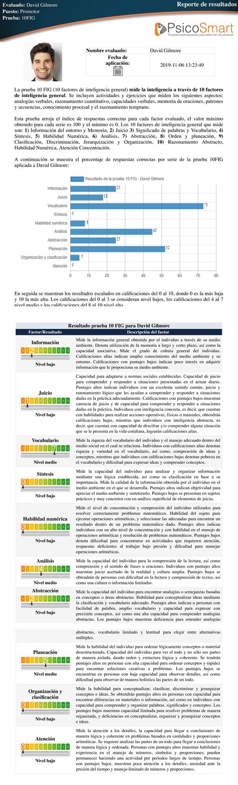 PsicoSmart software de pruebas psicométricas laborales en línea para