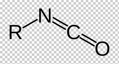 Isocyanate Functional Group Organic Compound Polyurethane Png Clipart