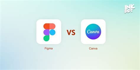 Figma Slides Vs Canva