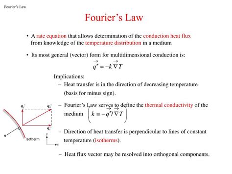 PPT - Fourier’s Law and the Heat Equation PowerPoint Presentation, free ...