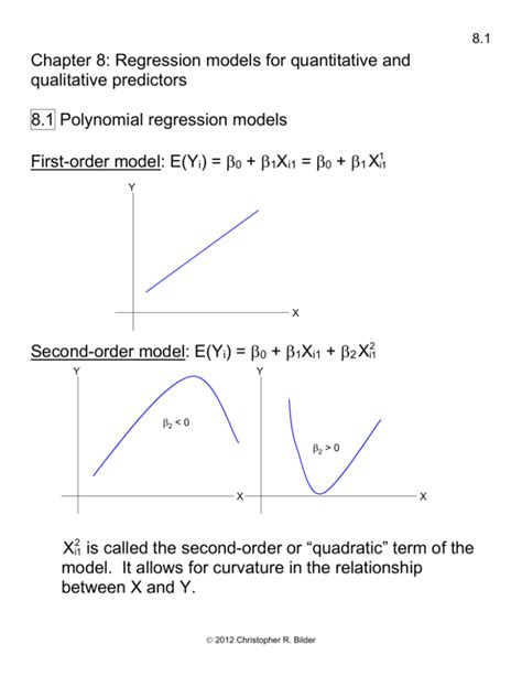 Chapter Multiple Regression I