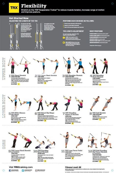 Trx Suspension Training Workouts Pdf Blog Dandk